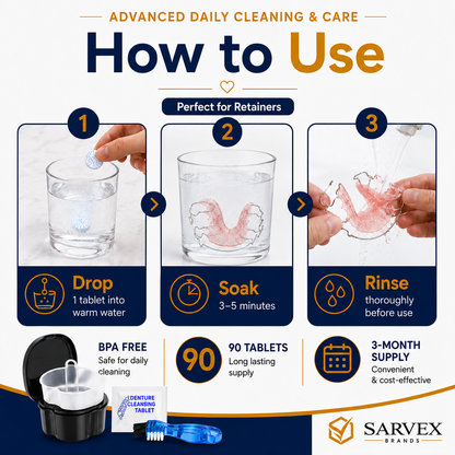 Complete Retainer, Aligner & Denture Care Kit