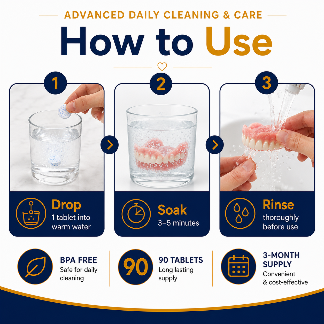 Complete Retainer, Aligner & Denture Care Kit