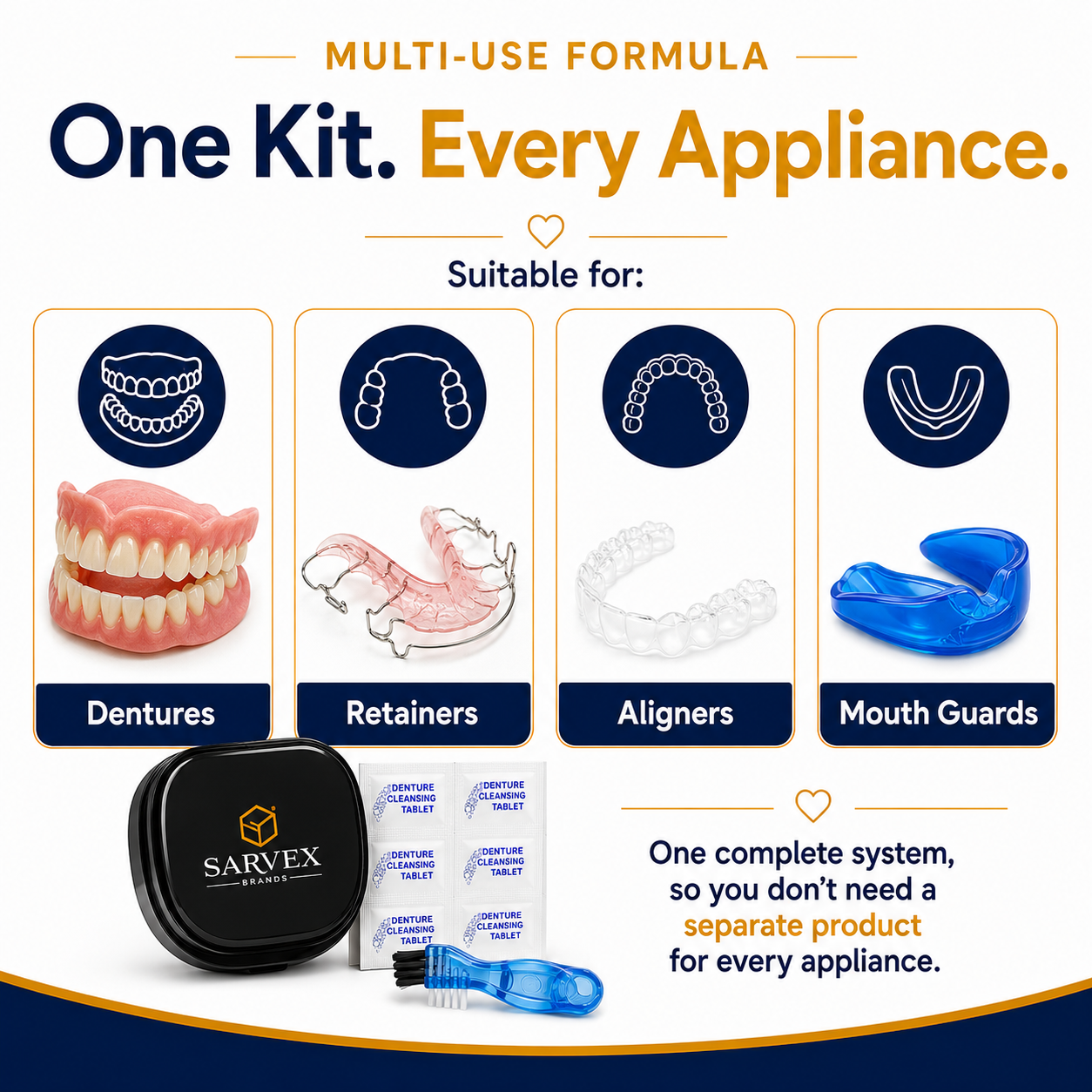 Complete Retainer, Aligner & Denture Care Kit