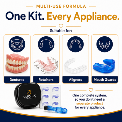 Complete Retainer, Aligner & Denture Care Kit